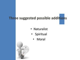 Three suggested possible additions

            • Naturalist
             • Spiritual
              • Moral
 