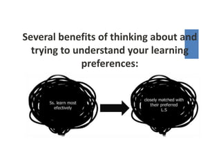 Several benefits of thinking about and
  trying to understand your learning
             preferences:
 