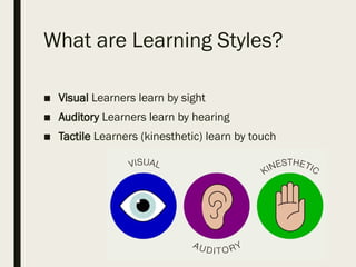 What are Learning Styles and how does knowing your learning styles ...
