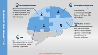 Vakad Exploring learning styles | PPTX