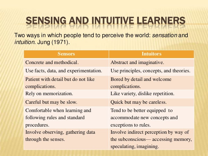 Learning styles project