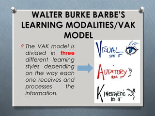 WALTER BURKE BARBE’SWALTER BURKE BARBE’S
LEARNING MODALITIES/VAKLEARNING MODALITIES/VAK
MODELMODEL
O The VAK model is
divided in three
different learning
styles depending
on the way each
one receives and
processes the
information.
 
