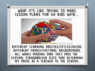 Different Models of Learning Styles