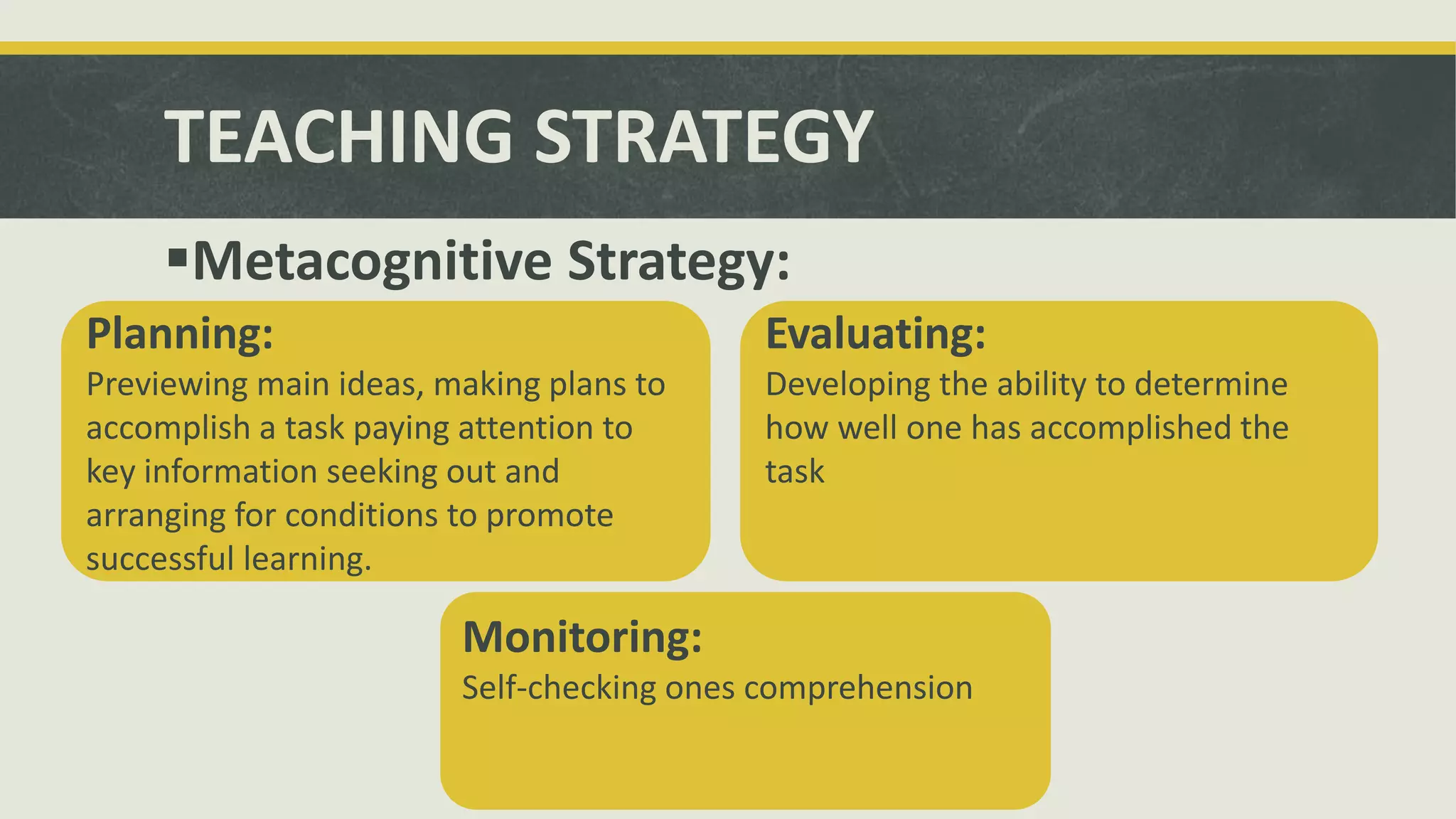 TEACHING STRATEGY
Metacognitive Strategy:
Planning:
Previewing main ideas, making plans to
accomplish a task paying attention to
key information seeking out and
arranging for conditions to promote
successful learning.
Evaluating:
Developing the ability to determine
how well one has accomplished the
task
Monitoring:
Self-checking ones comprehension
 
