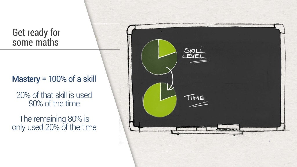 Get ready for some maths