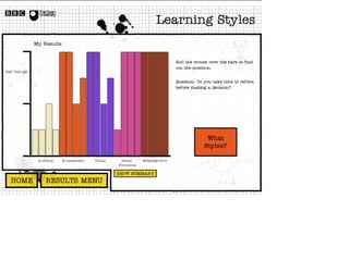 Learning syle 2
