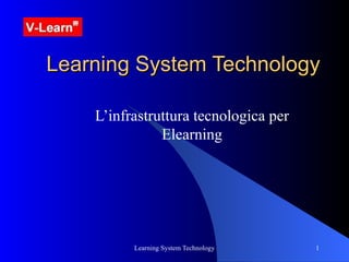 Learning System Technology L’infrastruttura tecnologica per Elearning 