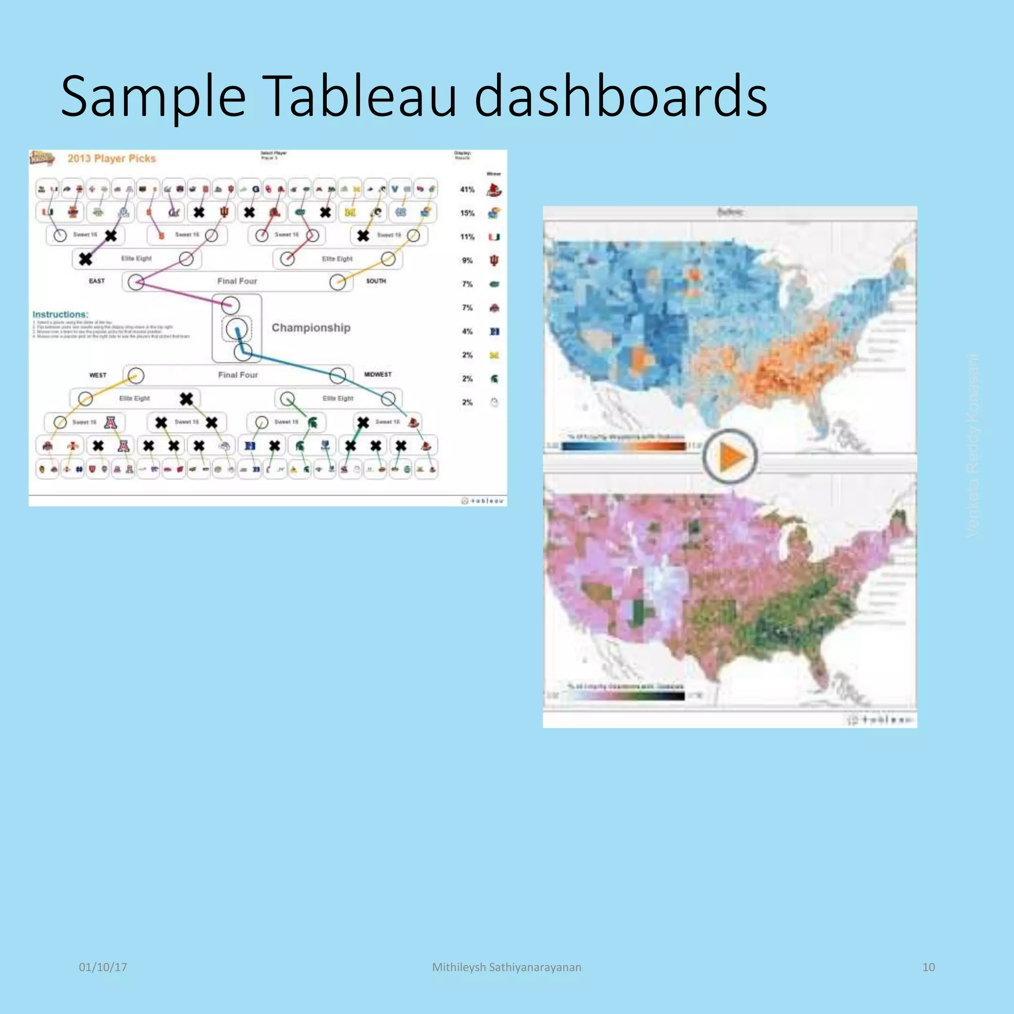Introduction to Tableau | PPTX | Databases | Computer Software and ...