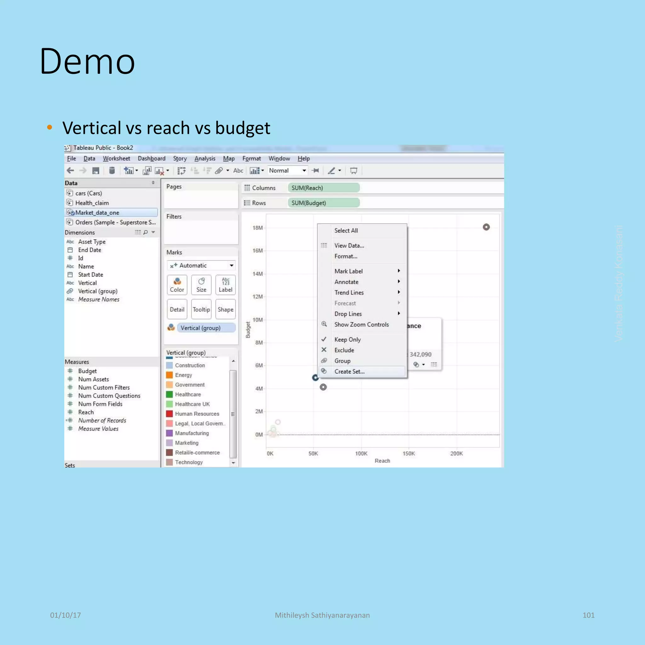 Demo
• Vertical vs reach vs budget
VenkataReddyKonasani01/10/17 Mithileysh Sathiyanarayanan 101
 