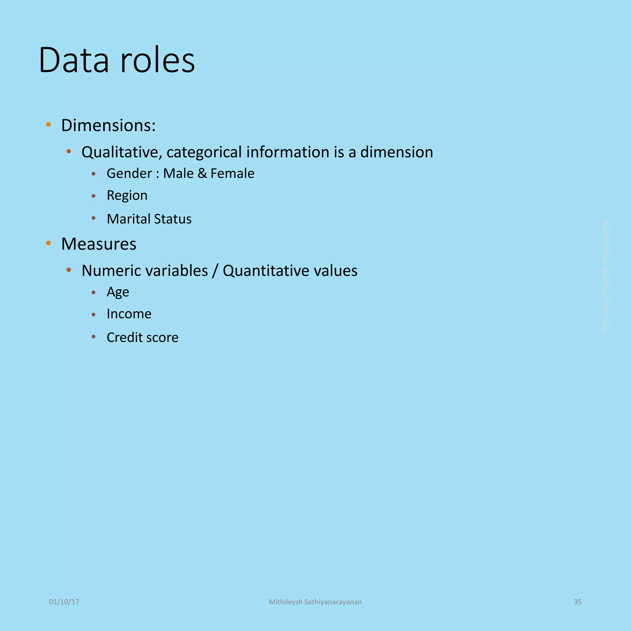 Data roles
• Dimensions:
• Qualitative, categorical information is a dimension
•
•
•
Gender : Male & Female
Region
Marital Status
• Measures
• Numeric variables / Quantitative values
•
•
•
Age
Income
Credit score
VenkataReddyKonasani01/10/17 Mithileysh Sathiyanarayanan 35
 