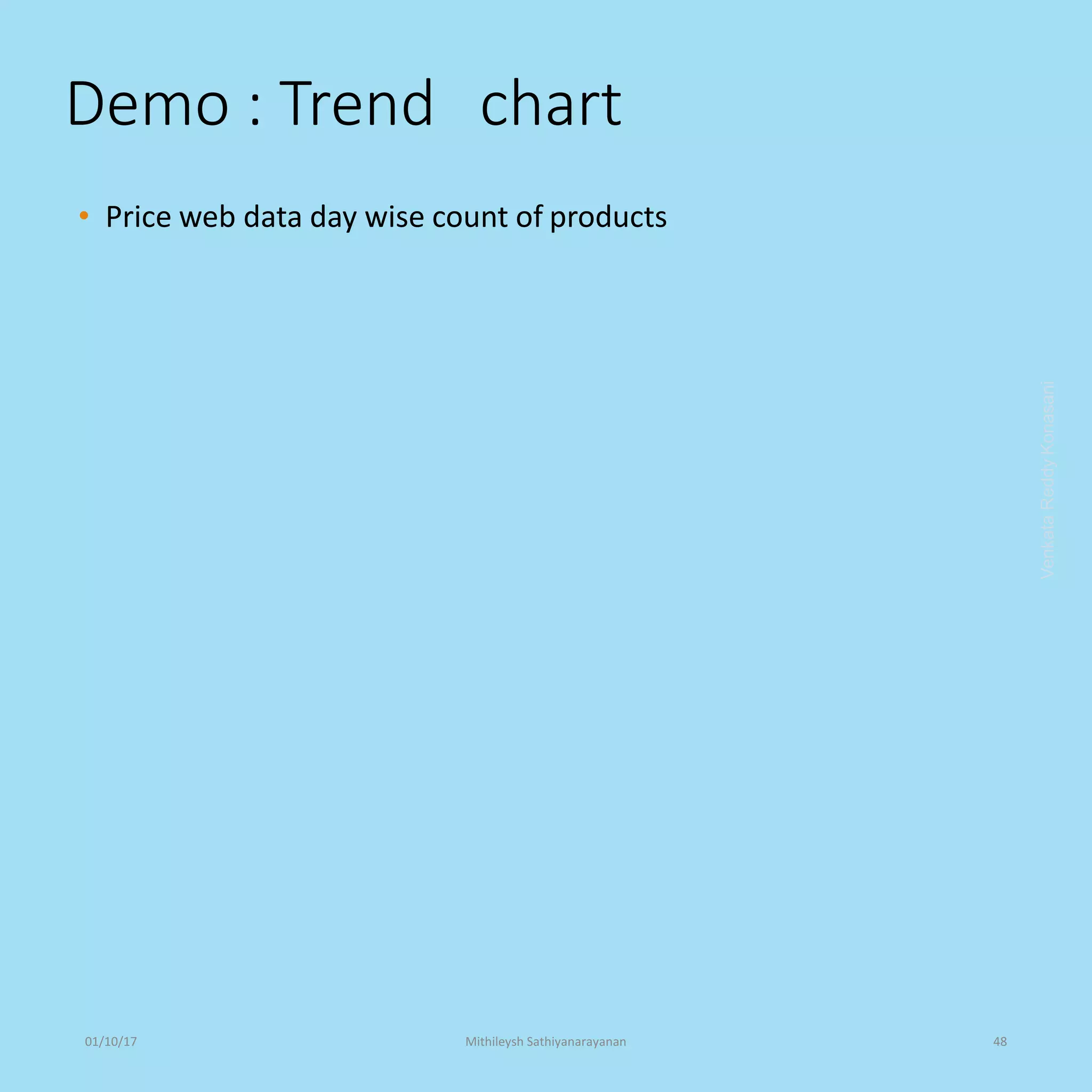 Demo : Trend chart
• Price web data day wise count of products
VenkataReddyKonasani01/10/17 Mithileysh Sathiyanarayanan 48
 