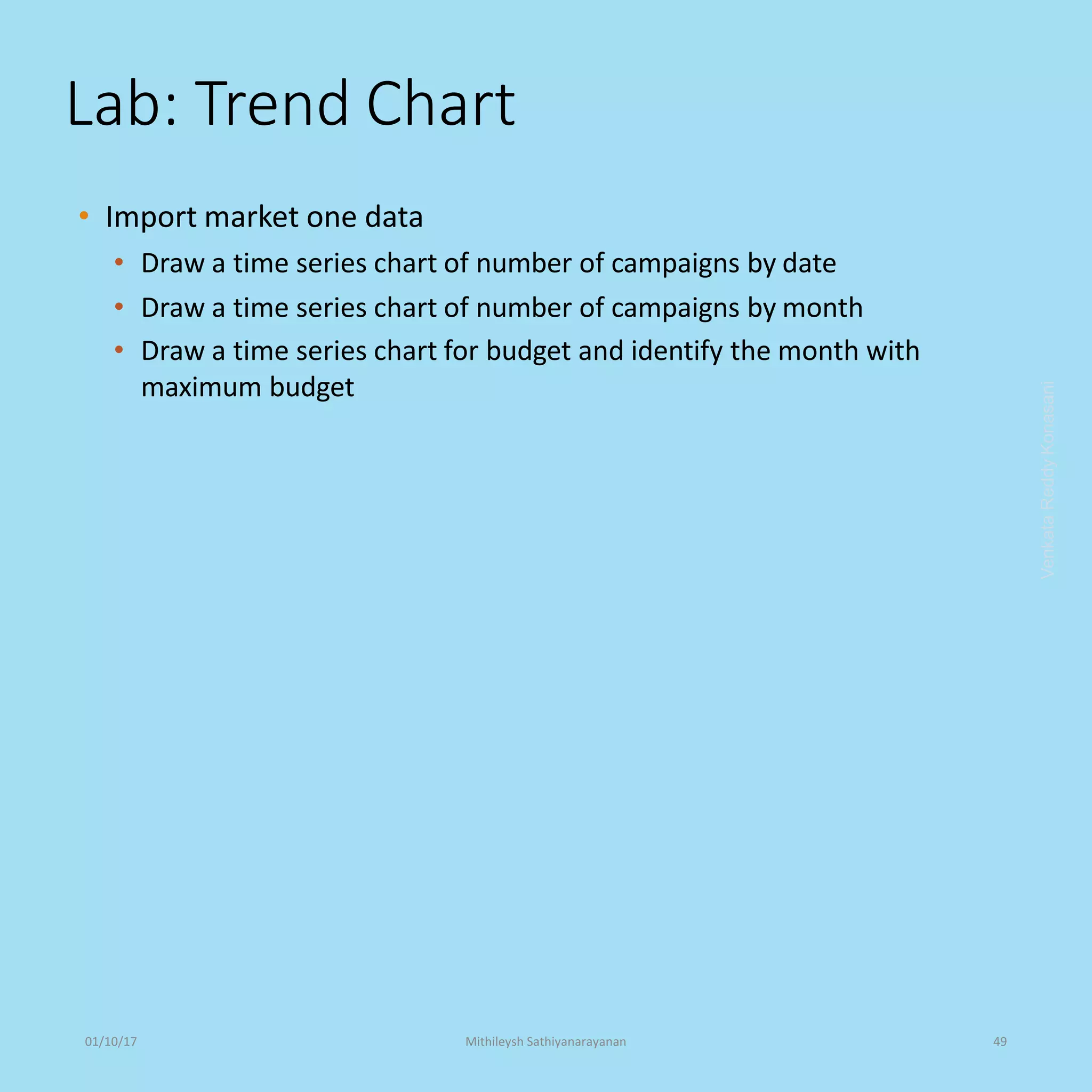 Lab: Trend Chart
• Import market one data
• Draw a time series chart of number of campaigns by date
• Draw a time series chart of number of campaigns by month
• Draw a time series chart for budget and identify the month with
maximum budget
VenkataReddyKonasani01/10/17 Mithileysh Sathiyanarayanan 49
 