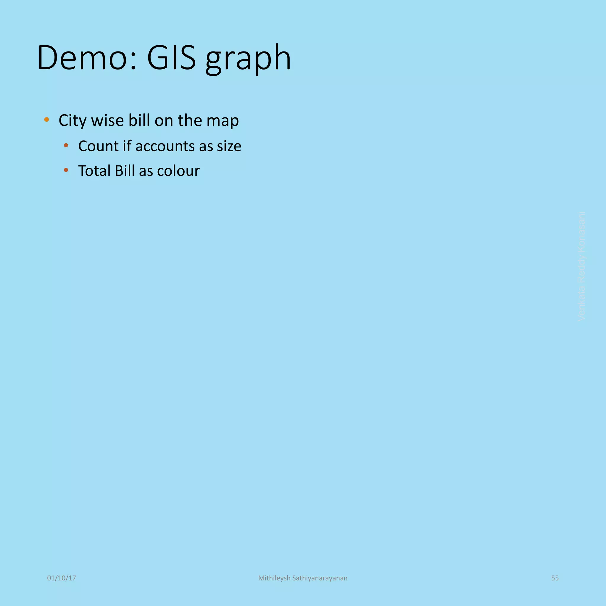 Demo: GIS graph
• City wise bill on the map
• Count if accounts as size
• Total Bill as colour
VenkataReddyKonasani01/10/17 Mithileysh Sathiyanarayanan 55
 