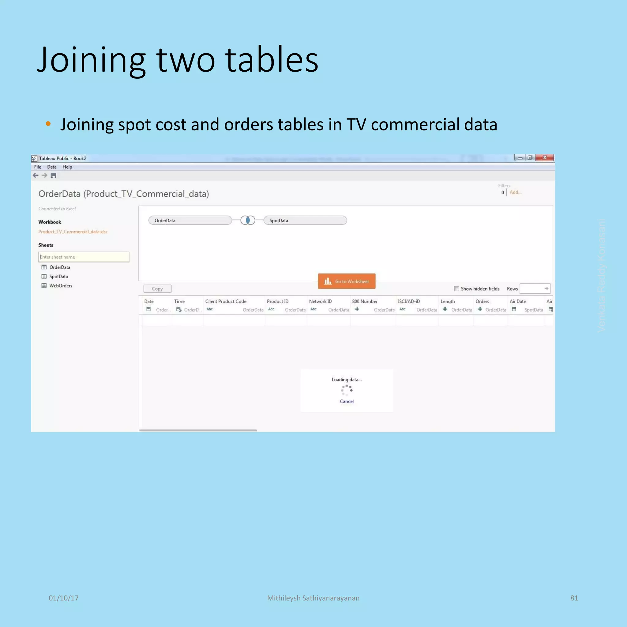 Joining two tables
• Joining spot cost and orders tables in TV commercial data
VenkataReddyKonasani01/10/17 Mithileysh Sathiyanarayanan 81
 