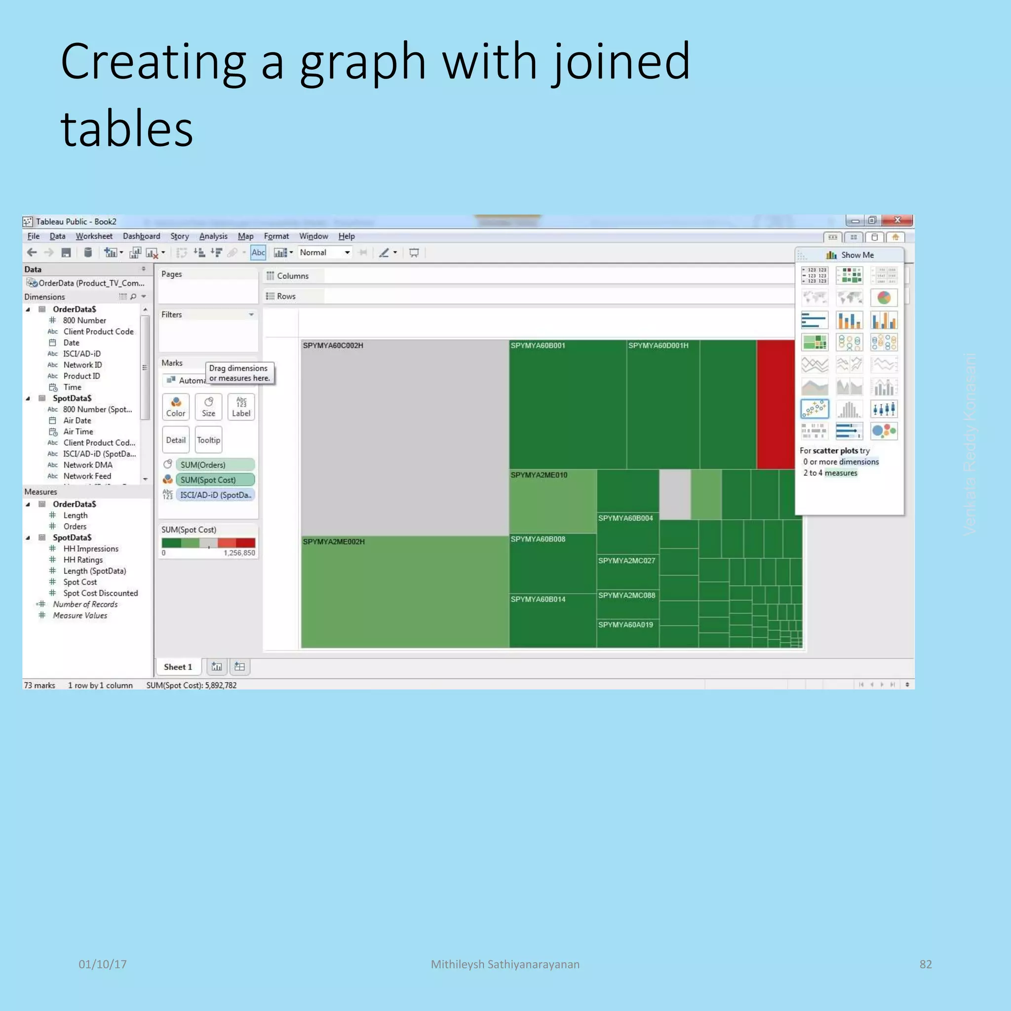 Creating a graph with joined
tables
VenkataReddyKonasani01/10/17 Mithileysh Sathiyanarayanan 82
 