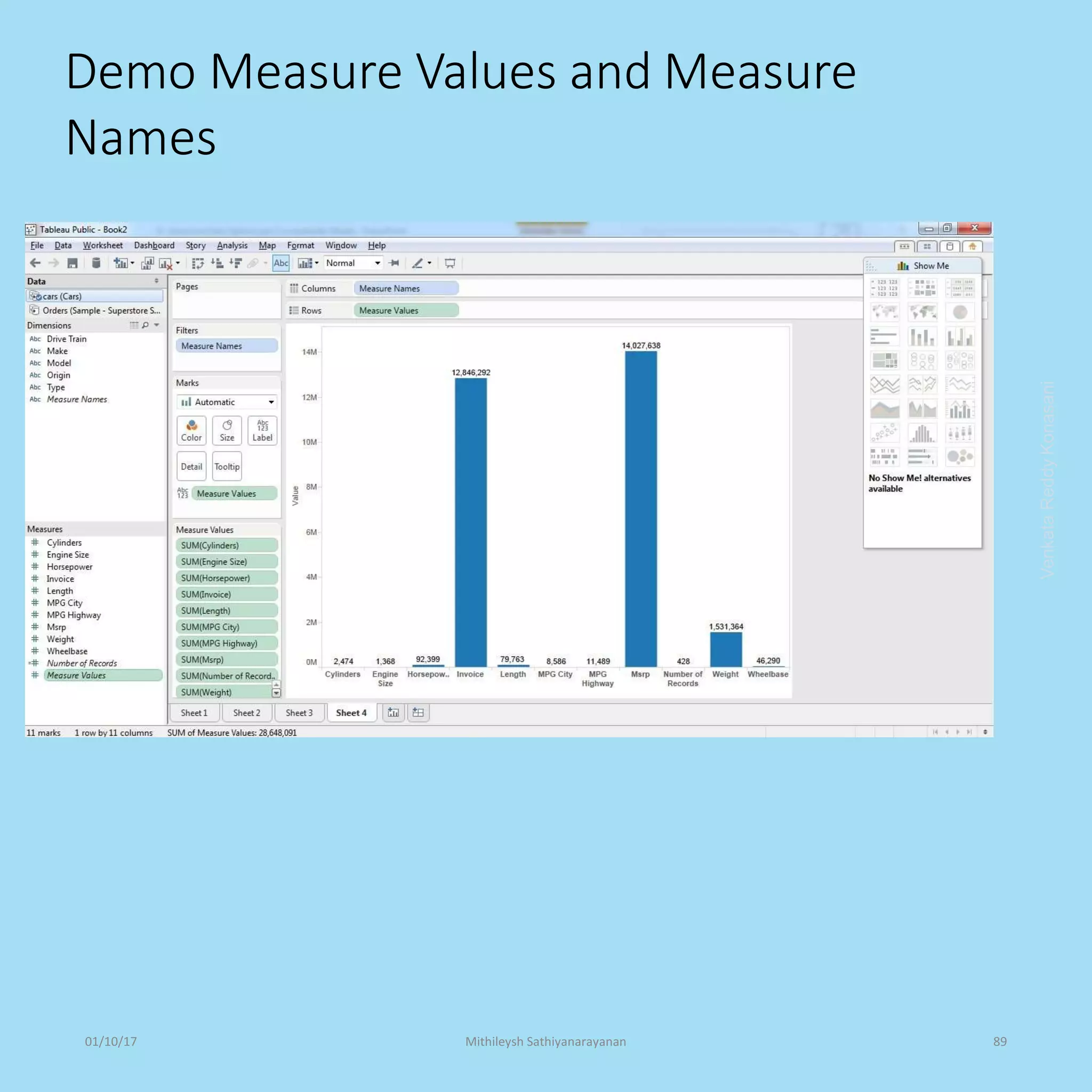 Demo Measure Values and Measure
Names
VenkataReddyKonasani01/10/17 Mithileysh Sathiyanarayanan 89
 