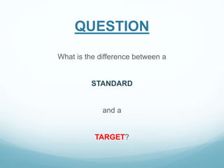 QUESTION
What is the difference between a
STANDARD
and a
TARGET?
 