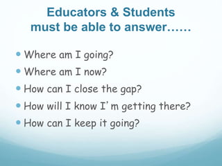 Educators & Students
must be able to answer……
 Where am I going?
 Where am I now?
 How can I close the gap?
 How will I know I’m getting there?
 How can I keep it going?
 