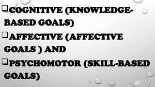 COGNITIVE (KNOWLEDGE-
BASED GOALS)
AFFECTIVE (AFFECTIVE
GOALS ) AND
PSYCHOMOTOR (SKILL-BASED
GOALS)