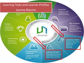 Learning Tasks and Learner Profiles Joanne Blannin 