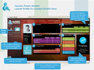 Teacher, Parent, Student:
                     Learner Profile for a student (Profile View)

                                                                                   Click the dropdown
                                                                                   arrow in the top-right
                                                                                   of each box to drill
                                                                                   down to more detail




Profile
 View




  Click a class in the list to
  go directly to the profile
      view for that class




                                                                                  Click the Progress
          Data will be progressively                                             button to see detailed
             built up over time.                                                         reports
                                           This view is available to teachers,
                                                  students and parents
 