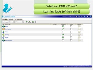 What can PARENTS see?
Learning Tasks (of their child)
 