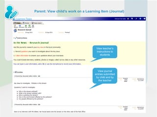 Parent: View child’s work on a Learning Item (Journal)




                                     View teacher’s
                                     instructions to
                                        students




                                      View journal
                                    entries submitted
                                     by child and by
                                       the teacher
 