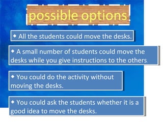 ◆  All the students could move the desks. ◆  A small number of students could move the desks while you give instructions to the others . ◆  You could do the activity without moving the desks. ◆  You could ask the students whether it is a good idea to move the desks. 