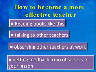 How to become a more  effective teacher ●  Reading books like this ●  talking to other teachers ●  observing other teachers at work ●  getting feedback from observers of your lesson 