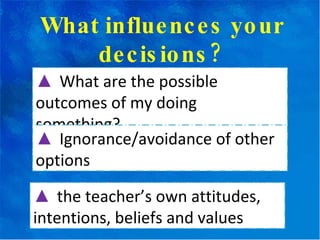 What influences your decisions? ▲  What are the possible outcomes of my doing something? ▲  Ignorance/avoidance of other options ▲  the teacher’s own attitudes, intentions, beliefs and values 