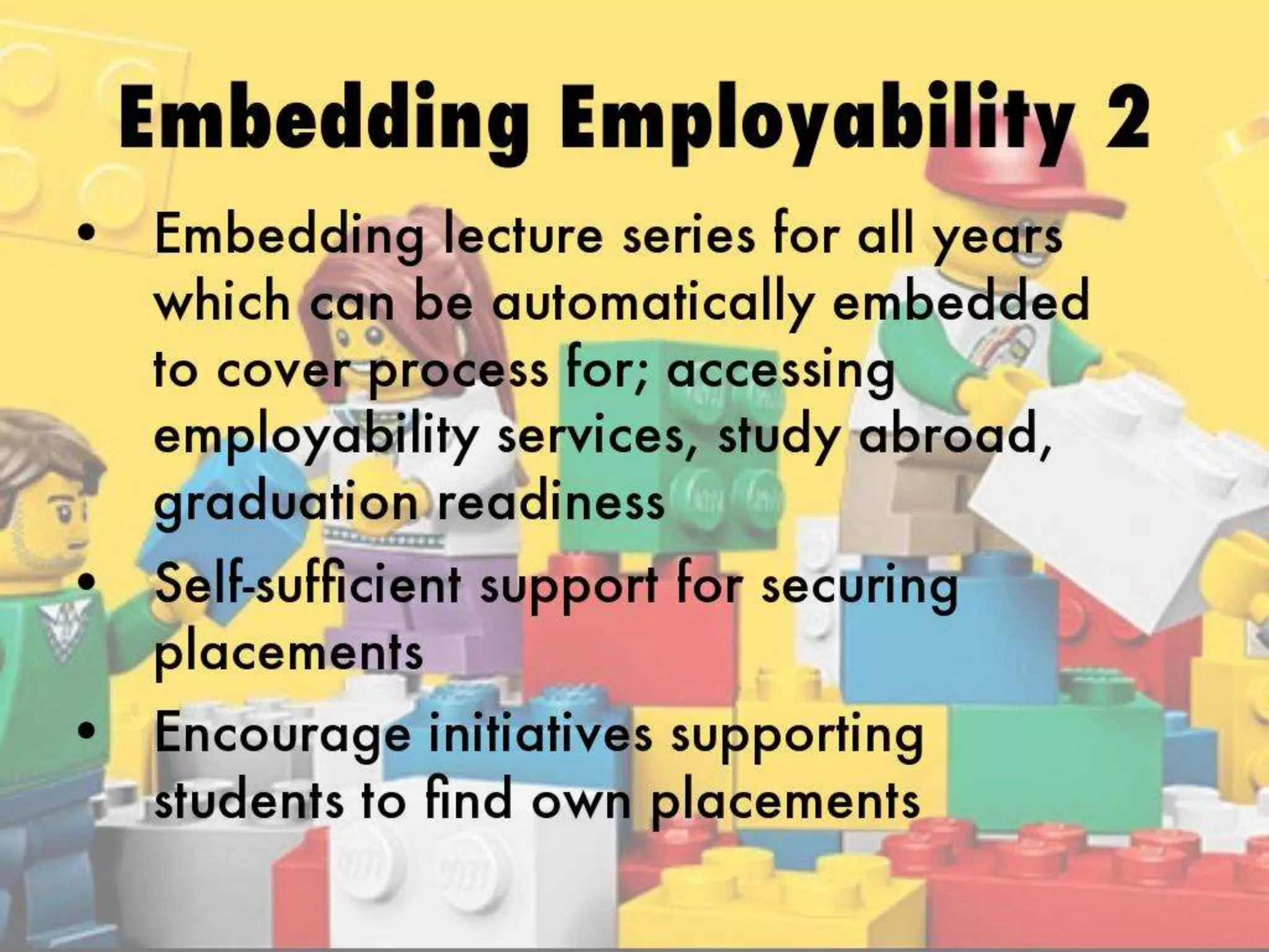 Learning & Teaching Development Group