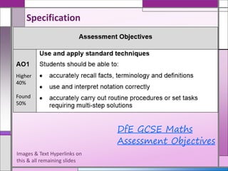 Higher
40%
Found
50%
DfE GCSE Maths
Assessment Objectives
Images & Text Hyperlinks on
this & all remaining slides
Specification
 