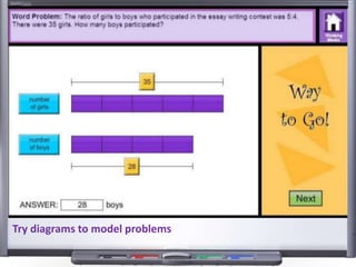 Try diagrams to model problems
 