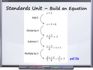 Standards Unit – Build an Equation
pdf file
 