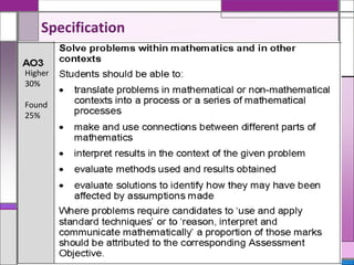 Higher
30%
Found
25%
Specification
 