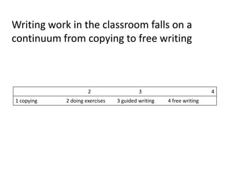 We need to distinguish between vocabulary for ‘productive’ use and for ‘receptive’ recognition and  adapt  our classroom work appropriately.