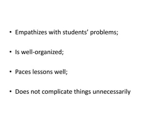 Empathizes with students’ problems;Is well-organized;Paces lessons well;Does not complicate things unnecessarily