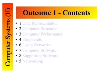 Outcome 1 - Contents ,[object Object],[object Object],[object Object],[object Object],[object Object],[object Object],[object Object],[object Object]