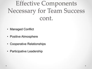 Effective Components
Necessary for Team Success
cont.
• Managed Conflict
• Positive Atmosphere
• Cooperative Relationships
• Participative Leadership
 
