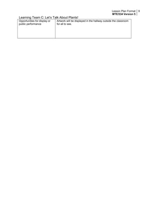 Lesson Plan Format
MTE/534 Version 5
9
Learning Team C: Let’s Talk About Plants!
Opportunities for display or
public performance
Artwork will be displayed in the hallway outside the classroom
for all to see.
 