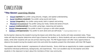 Conclusion
“The Seven Learning Styles
● Visual (spatial):You prefer using pictures, images, and spatial understanding.
● Aural (auditory-musical): You prefer using sound and music.
● Verbal (linguistic): You prefer using words, both in speech and writing.
● Physical (kinesthetic): You prefer using your body, hands and sense of touch.
● Logical (mathematical): You prefer using logic, reasoning and systems.
● Social (interpersonal): You prefer to learn in groups or with other people.
● Solitary (intrapersonal): You prefer to work alone and use self-study.” ("Learning-Styles-Online", n.d.)
As the teacher observes the student’s during the lesson and while they work, he/she will make anecdotal notes. These
notes will help the teacher determine which type of learner the student is. Some students will use a combination of learning
styles, while other students will use one primary learning style. The ME Puppet lesson will offer many opportunities to
observe the student during the student work time and while the students present the information with their ME Puppet.
The puppets also foster students’ expressions of cultural diversity. Every child has an opportunity to create a puppet that
represents individual preferences, backgrounds, and experiences. This is an excellent way for the teacher and other
students in the classroom to learn about the members of their new community.
 