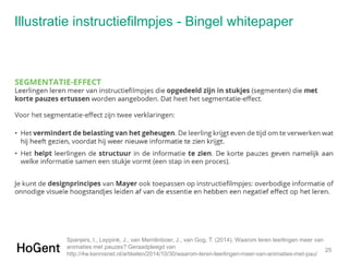 Illustratie instructiefilmpjes - Bingel whitepaper
26
De Smet, C., Kujala, J., Bossuyt, L. (2016). 5 x 5 tips en tricks om...