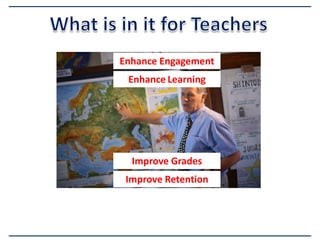 Enhance Engagement
Enhance Learning

Improve Grades

Improve Retention

 