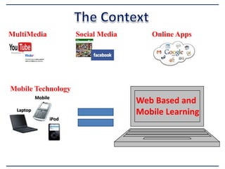 MultiMedia

Social Media

Online Apps

Mobile Technology
Mobile

Laptop
iPod

Web Based and
Mobile Learning

 