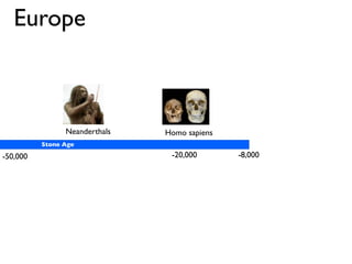 Learning Technologies 2009
