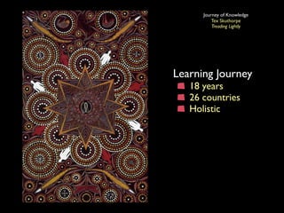 Learning Technologies 2009