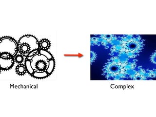 Learning Technologies 2009