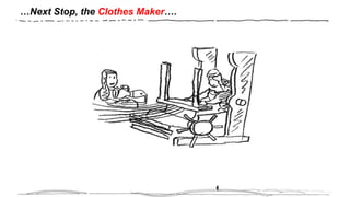 Lost Colony Story
Slide 28
…Next Stop, the Clothes Maker….
 