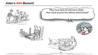 Aidan’s AHA Moment!
H
They must have all starved to death…
How could anyone live without sliced bread?
 
