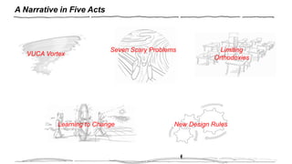 VUCA Vortex
Seven Scary Problems Limiting
Orthodoxies
Learning to Change New Design Rules
A Narrative in Five Acts
 